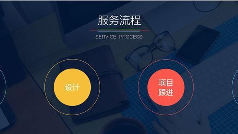 快餐店管理系统品牌推荐