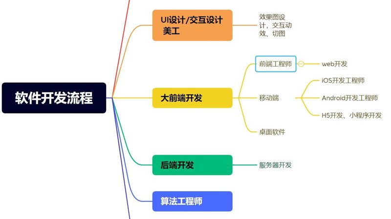 本地ERP系统：企业数字化转型的重要基石